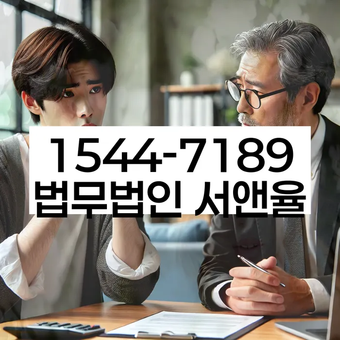 개인회생변제율