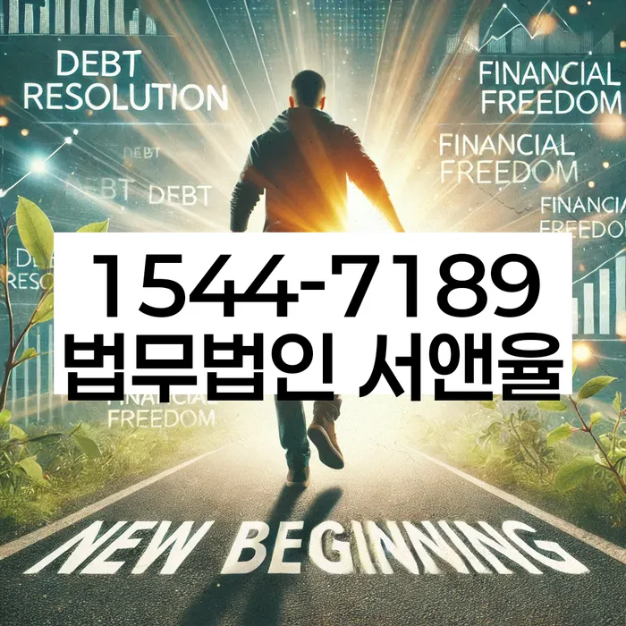 모바일자동대출 연체 시